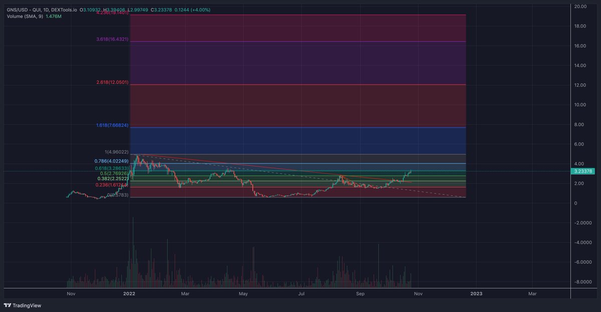 nusaxe 🍏 tweet media