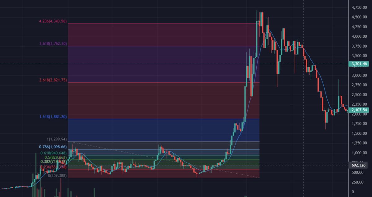 nusaxe 🍏 tweet media