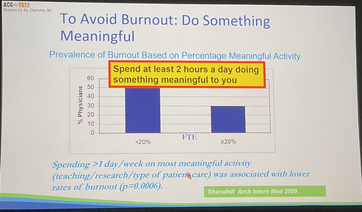 IrisWangMD's tweet photo. Always amazing to hear the wisdom of Dr. Patrick Kamath, giving the #ACG2022 AJG lecture on why clinicians should do research: 
💡Meaningful work (research!) ⬇️burnout
⏳Observe, study, have patience
🏠Find ⌚️but home is for family 
1/
@AmCollegeGastro @JanineKamath https://t.co/0IrRs6hKIW