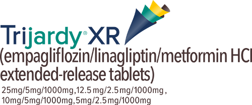 Patients often have significant and reasonable concerns about pill burden and copays. Here's a quick 🧵 about combo oral diabetes medications I use: