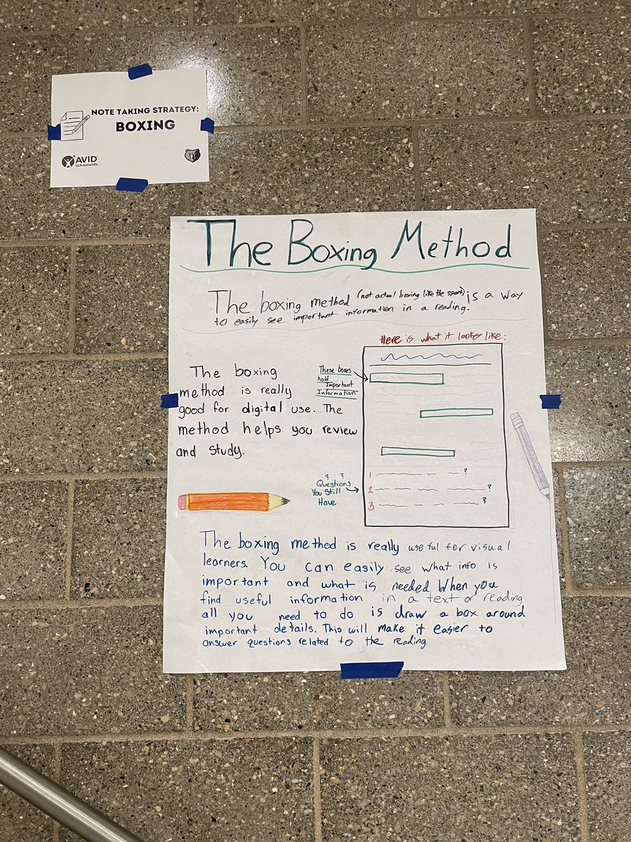 jwmsAVID's tweet photo. Our AVID 8 students created posters and displayed them for all to see the different types of notes students can take to support our schoolwide initiative of #focusednotetaking @AVID4College @jwmscps https://t.co/fOW51VsixC
