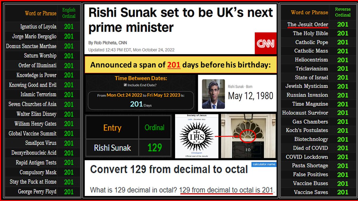 AnthonyCDavison's tweet photo. Rishi Sunak: Just another Agent 201

#ResearchEvent201
#Gematria https://t.co/2Cr0mgKSdv