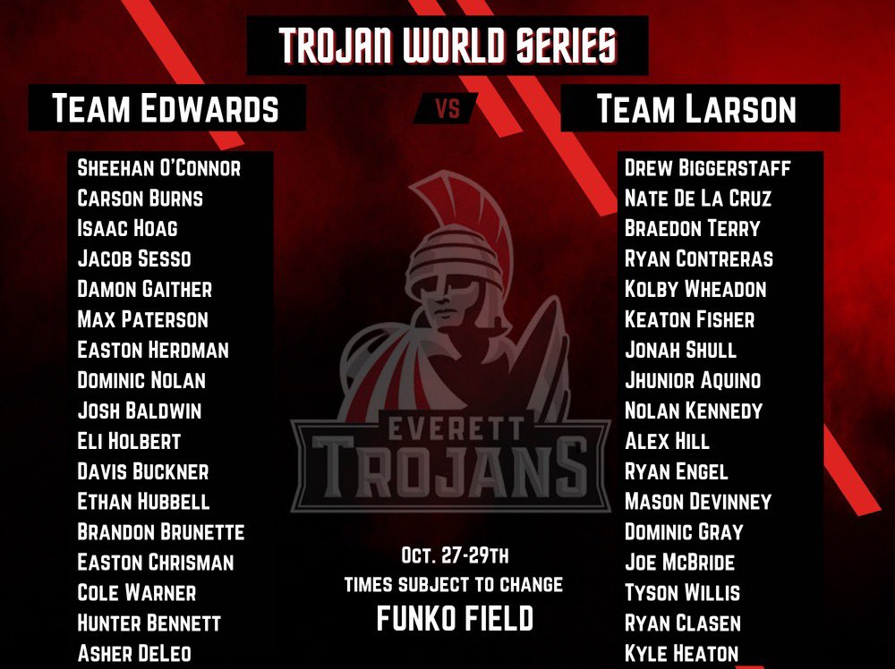 EvCC_Baseball's tweet photo. Trojan World Series! Team Red(Edwards) vs Team Black(Larson) https://t.co/1wSKuW3IwE