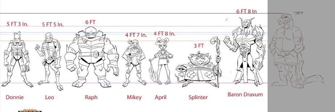 ok heres a height comparison chart for all u Al lovers out there #rottmntoc https://t.co/jJlAejvCrR