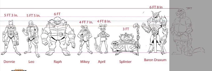 ok heres a height comparison chart for all u Al lovers out there #rottmntoc https://t.co/jJlAejvCrR 