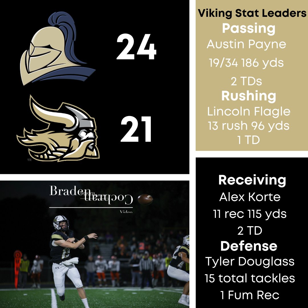 Stats from last Friday #ginwvikings #row2gether