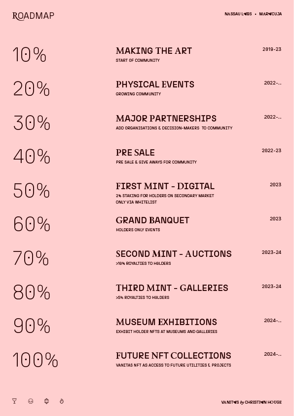 vanitas_nft's tweet photo. Today we present to you our #Roadmap v1.0!
🕯️ Welcome to #Vanitas🕯️

The roadmap includes:
💀#FineArt Piece
💀Irl Events
💀Holder Rewards 
💀#Museum Exhibitions

And more, discover it!
#NFTs #ETH https://t.co/zO7XxpVlTg