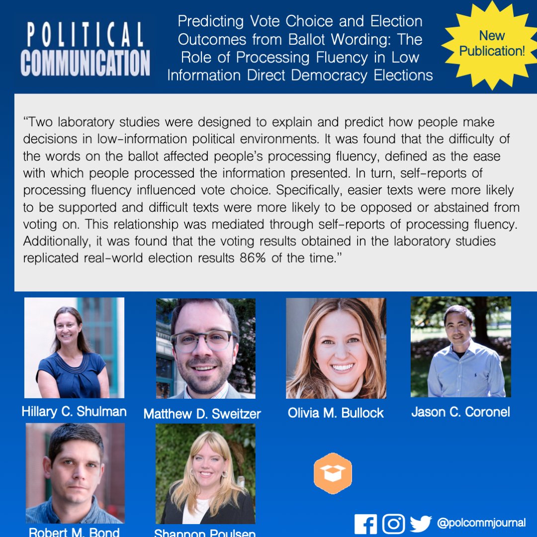 polcommjournal's tweet photo. With so much going on globally in electoral politics, consider reading @hcshulman @MattDSweitzer @ombullock, Coronel, Bond, and @shannonpoulsen's piece on vote choice, election outcomes, and ballot wording. 🗳️📣
Read more here: https://t.co/24p4hbHmBZ https://t.co/cLdNkrp6wh