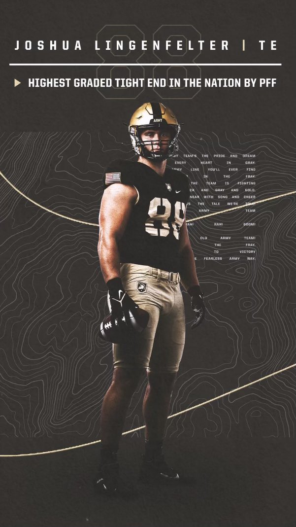 DrinkallCoach's tweet photo. PFF’s highest graded Tight End in all of college football!

Josh Lingenfelter is an elite person &amp; player! 

#GoARMY 🇺🇸🏴‍☠️ https://t.co/b77kMo1LTS