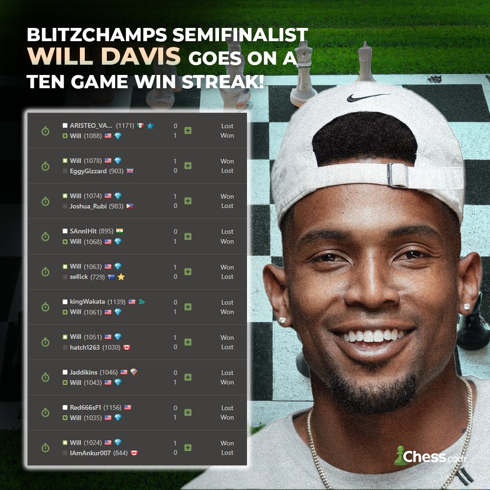 Holy smokes, BlitzChamps semifinalist @WillieD_effect just went on a ten game win streak on Chess.com! 👏