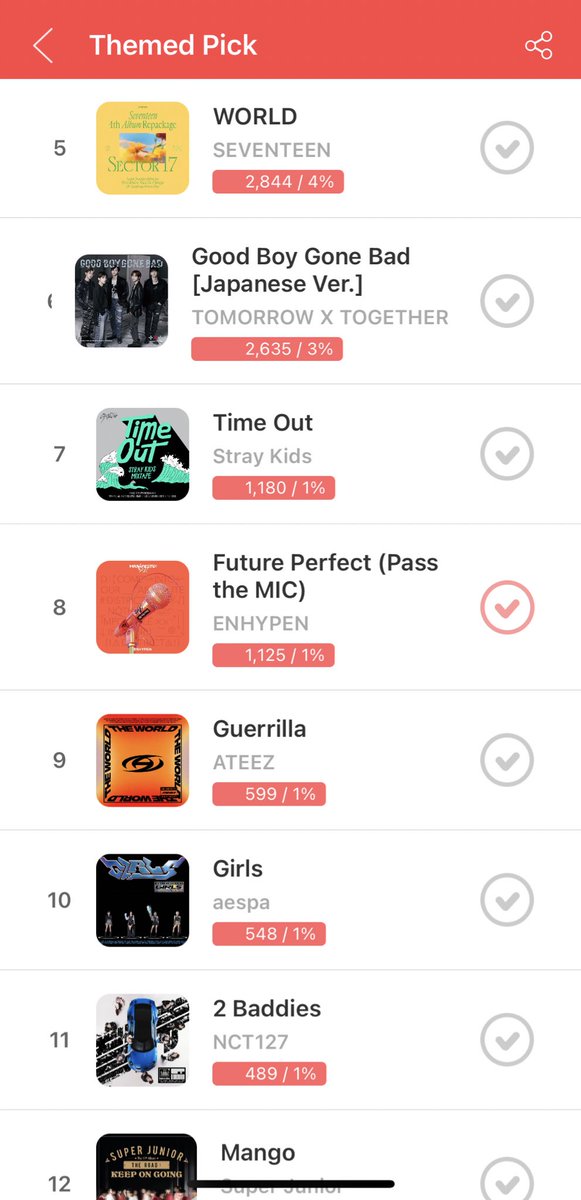 CONNECTEN_GENE's tweet photo. Choeaedol Themed Pick <The Most Memorable Promotion in the 3rd Quarter>

Vote for #FuturePerfect ! 💌

~ See pictures below for voting steps.
~ Current rank: #8 
~ From Oct. 20 - Nov. 4
~ Prize: GDIA Video Posted Ad

@ENHYPEN_members @ENHYPEN #ENHYPEN #엔하이픈 https://t.co/HiwUuYa0dc
