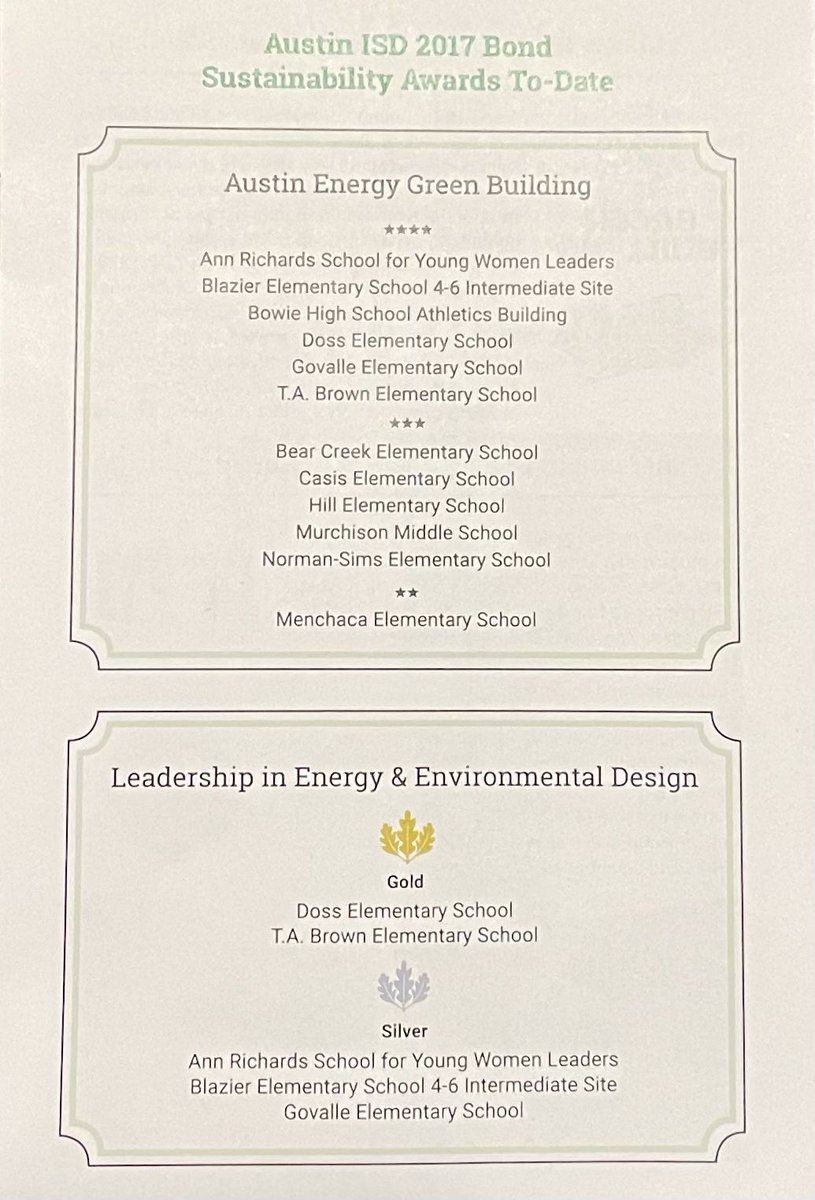 Bob Cervi tweet media