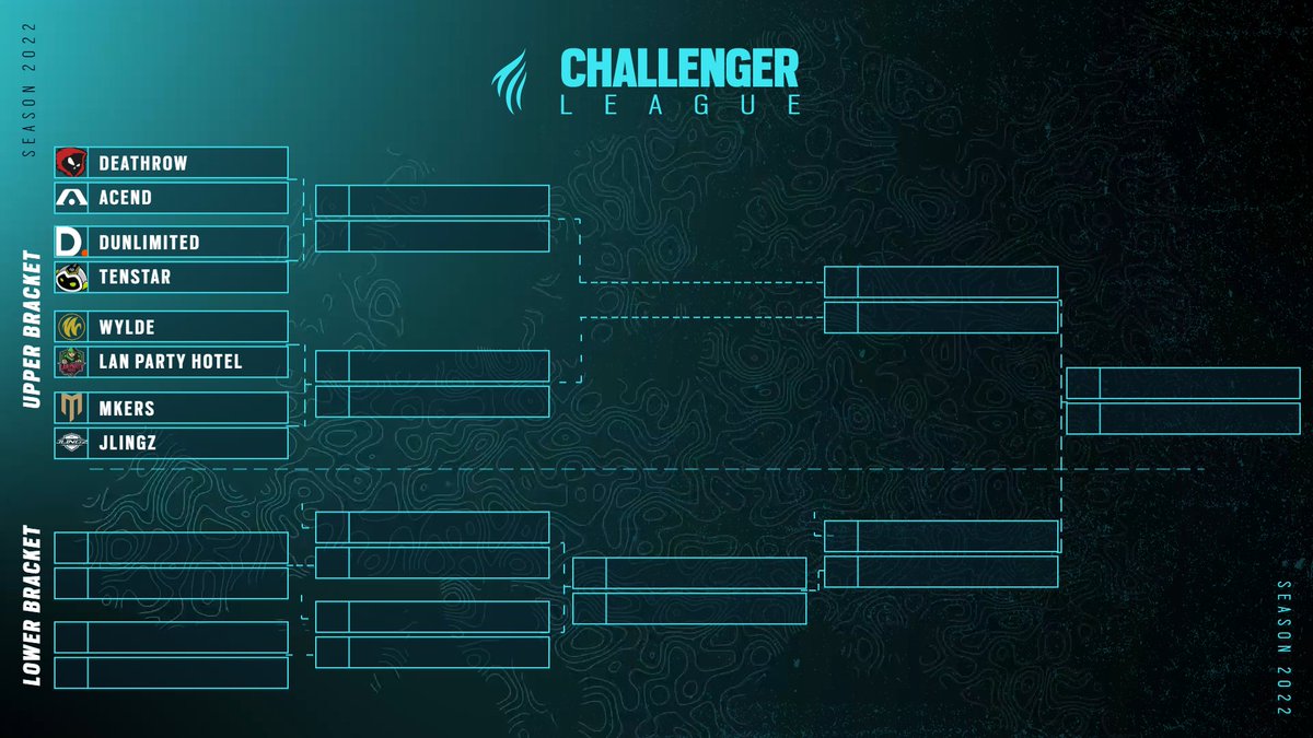 It's time to unveil the #R6EUCL 2022 playoffs bracket!

@DeathroWEU vs. <a href="/AcendClub/">ACEND CLUB</a> 
<a href="/VyalieP/">Dunlimited R6 LFO</a> vs. <a href="/TENSTARGG/">TENSTAR</a> 
<a href="/WYLDE_gg/">WYLDE⚡️</a> vs. @lan_party_hotel 
<a href="/mkersofficial/">Mkers</a> vs. <a href="/JLINGZesports/">JLINGZ Esports</a> 

Playoffs will begin on November 7th. Save the date!