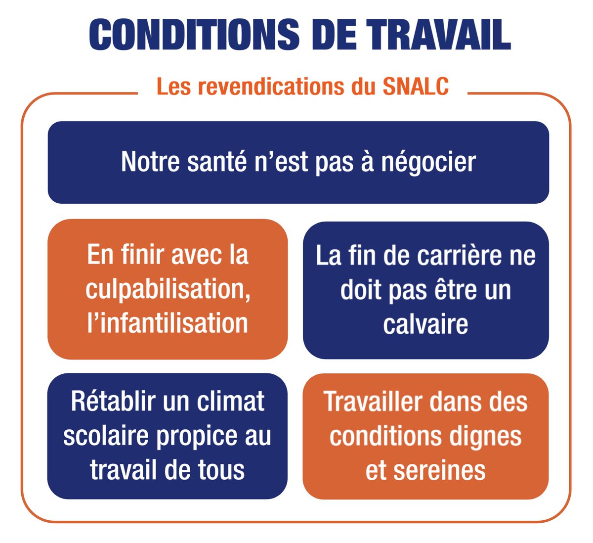 SNALC_National's tweet photo. #ElecPro2022 Les classes surchargées, les pressions et #violences quotidiennes des élèves et des parents tendent à se banaliser. Le SNALC ne cesse de dénoncer ce climat toxique qui accroît très fortement les risques psycho-sociaux et physiques https://t.co/yKxZ84fovT #educnat https://t.co/2nncDqKWEG