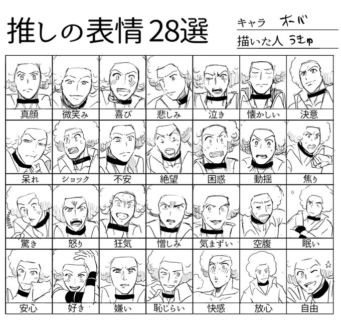 オーバの表情28選 