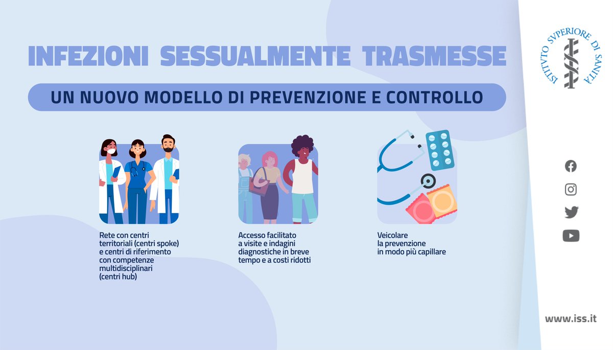 istsupsan's tweet photo. 👩‍💼Infezioni sessualmente trasmesse #Ist, dall’Iss modello innovativo di #prevenzione e controllo
🗣️A.T. Palamara: "fondamentale l'accesso a #diagnosi e #cura potenziando o creando Centri a cui rivolgersi ai primi sintomi in modo rapido e anonimo"
🔎Leggi👇
https://t.co/WwfrWH4umN https://t.co/lCRKfInHQE