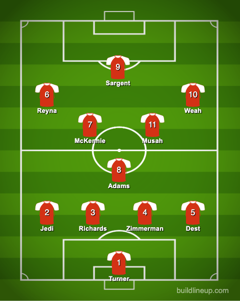 scuffedpod's tweet photo. Pulisic off the bench v Wales. The marketing department will hate it but it gives us a better chance of, you know, winning. https://t.co/v2BTDteJlk