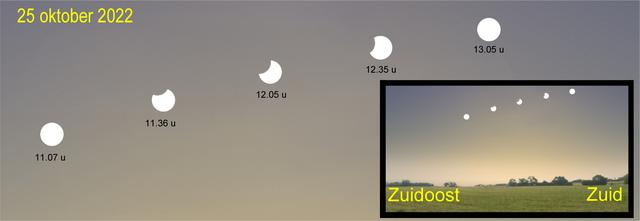 SterrenwachtGV's tweet photo. De sterrenwacht is morgen tussen 11:00 - 13:00 uur open voor de gedeeltelijke #zonsverduistering . Toegang is gratis. Reserveer hier: https://t.co/naziGvm7cM https://t.co/Oz4b4vPXRa
