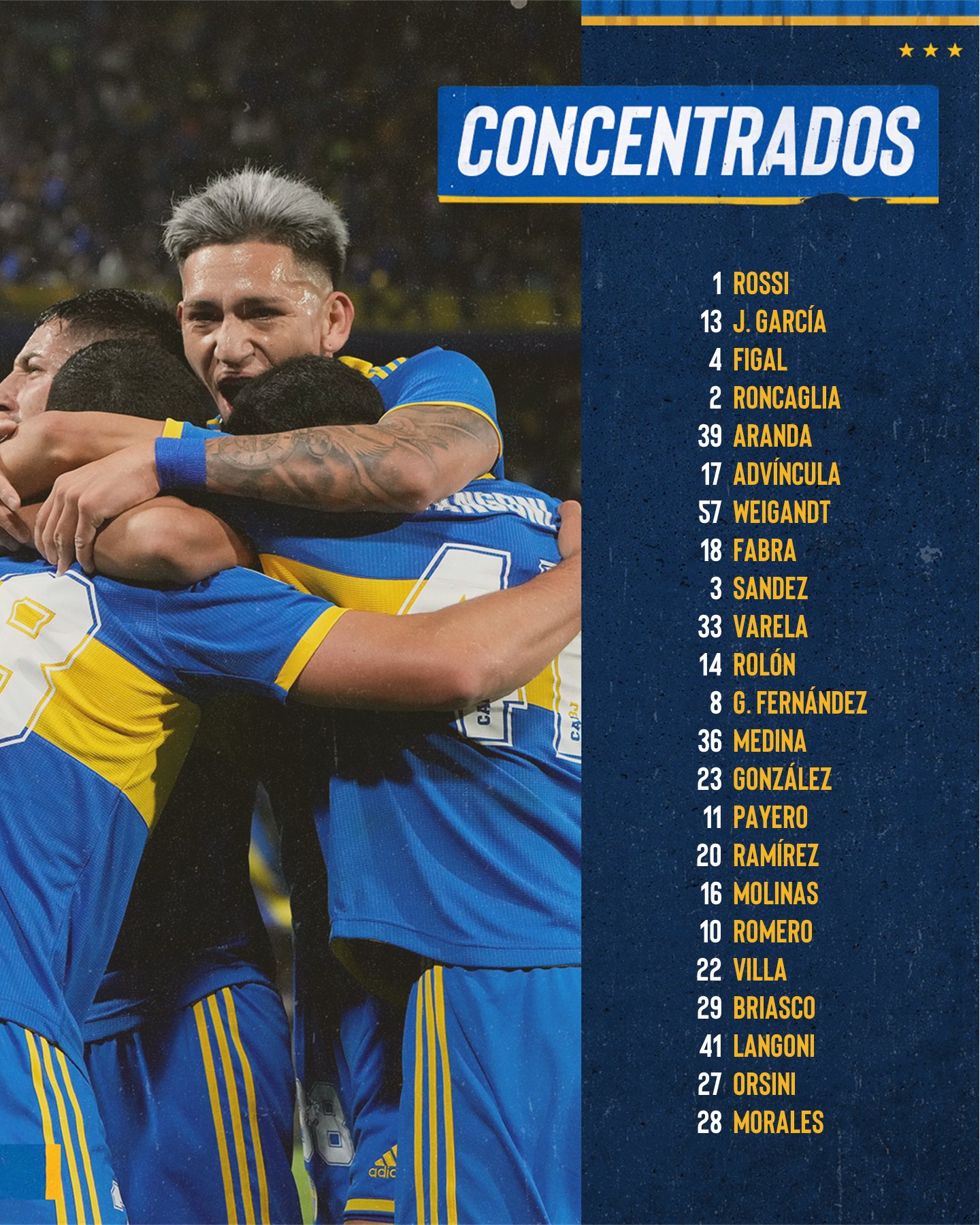 El probable equipo de Boca Juniors ante Patronato por el Torneo de la Liga  - ESPN