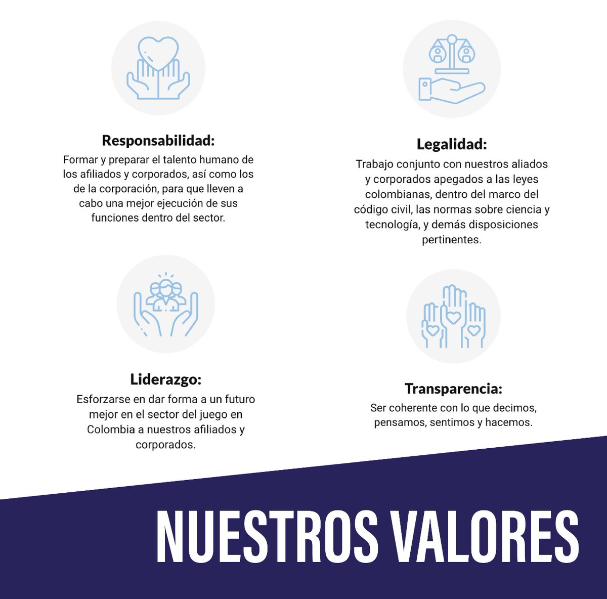 Cornazar2's tweet photo. #BuenosDíasCornazar
¿Sabes que es Cornazar?
Cornazar es un gremio que agrupa y representa la industria de Juegos de Suerte y Azar en Colombia, esto lo logramos con nuestros empresarios y proveedores asociados a la corporación.
#GlosarioCornazar #Cornazar #FelizLunes https://t.co/anizapeuk3