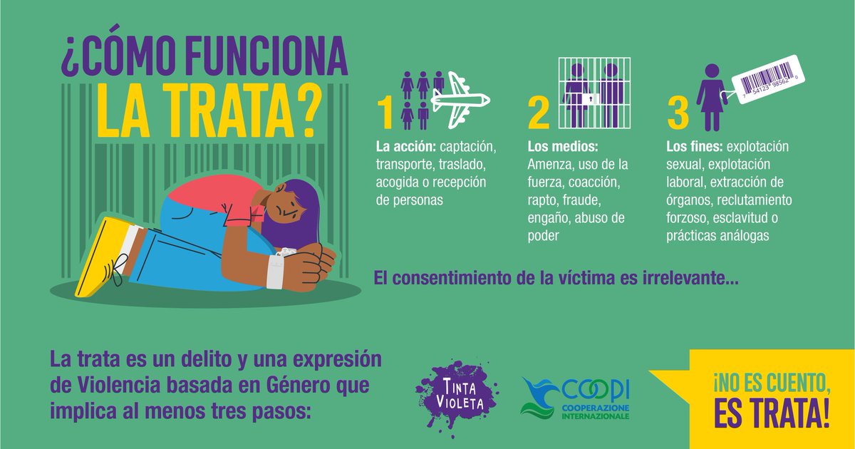 tinta_violeta's tweet photo. ⛓️ ¿Sabes cómo funciona la trata?

La trata de personas implica al menos 3 pasos:
1️⃣ Captación (transporte, traslado y acogida)
2️⃣ Medios: engaño, amenaza, abuso de poder
3️⃣ Fines: explotación sexual, laboral, reclutamiento o extracción de órganos

#NoESCuentoEsTrata https://t.co/w1g8kEizA0
