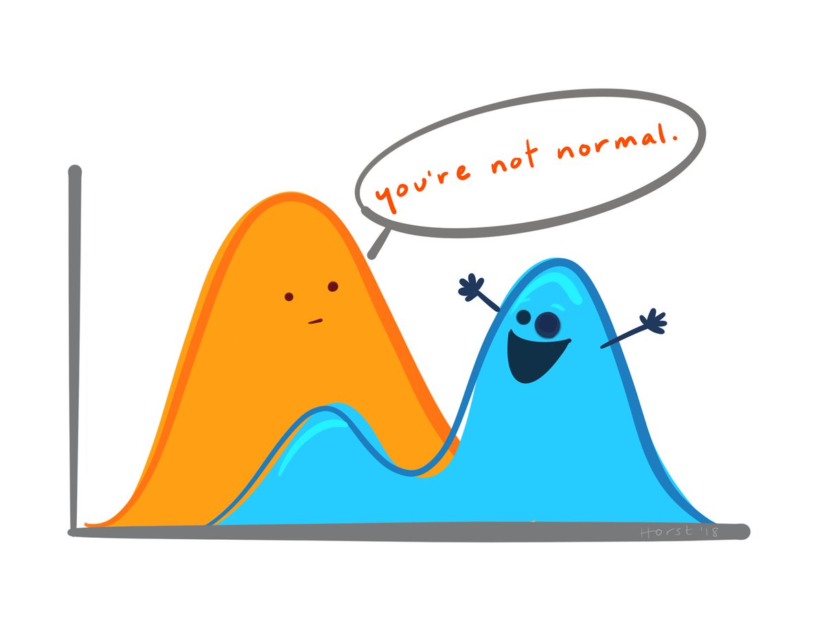 Great shout out 📢 from one of our favorite sites @flowingdata - check out these data science illustrations from recently joined Observable team member @allison_horst flowingdata.com/2022/10/24/edu…