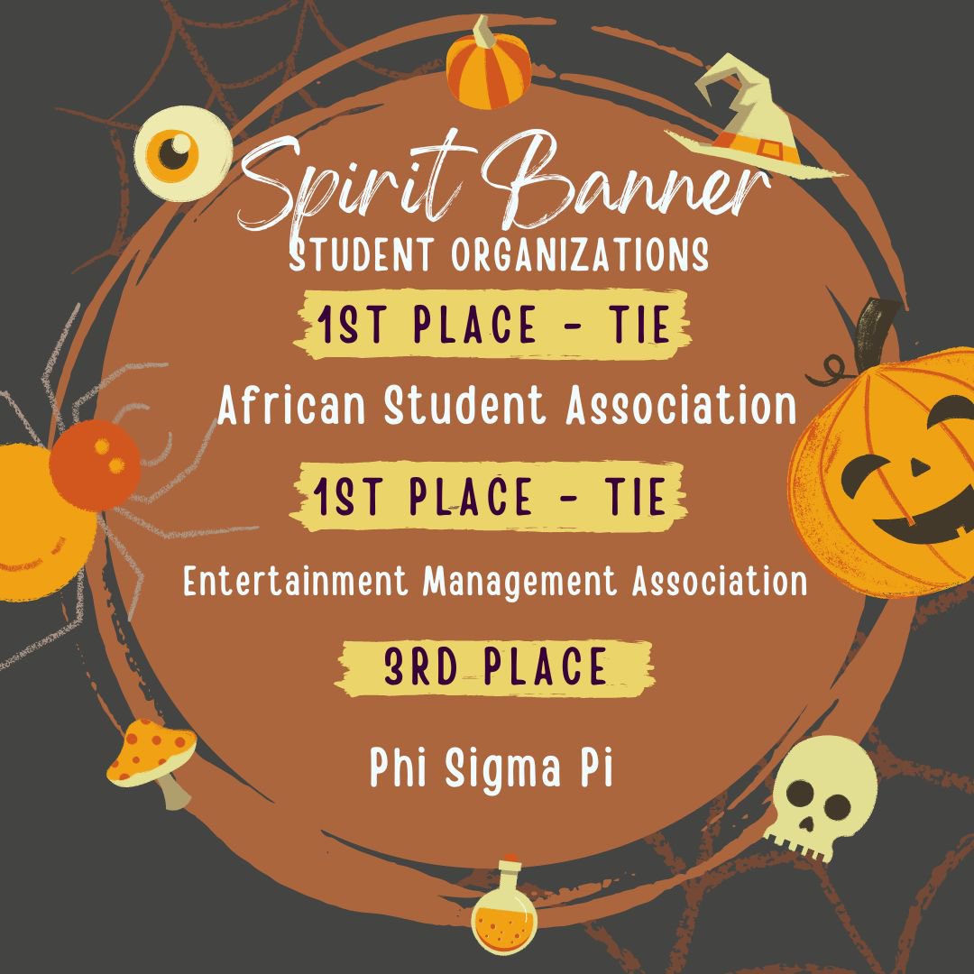 Here are the winners from each division in our Spirit Banner competition! Make sure to check them out in the PSU!