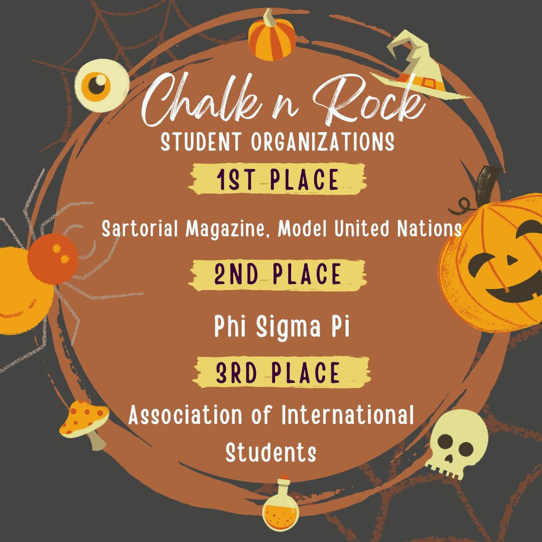 Results from Chalk n Rock!