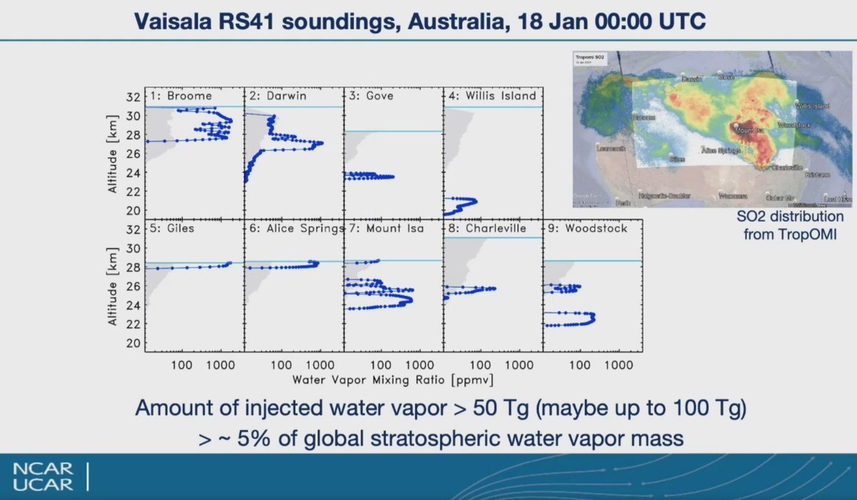 WCRP SPARC tweet media
