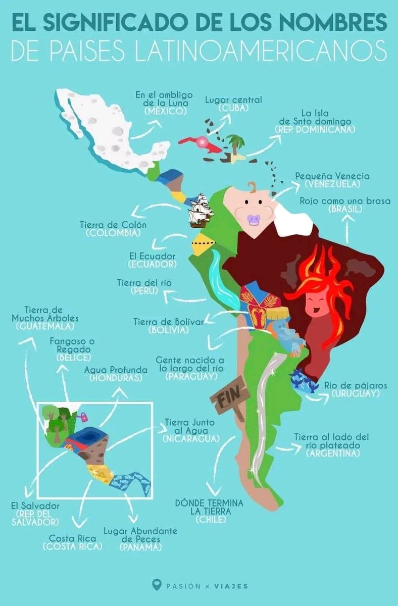 Ji_Predicciones's tweet photo. #Curiosidades El significado de los nombres de países latinoamericanos. https://t.co/vnjTTvd5ch