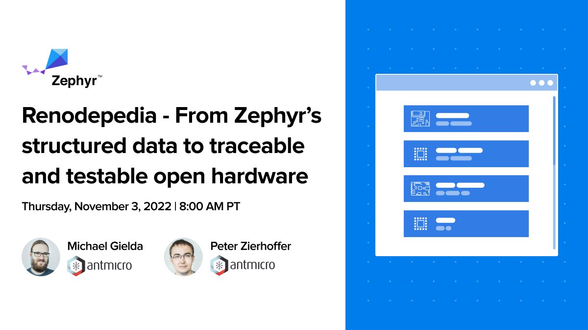 Zephyr Project tweet media