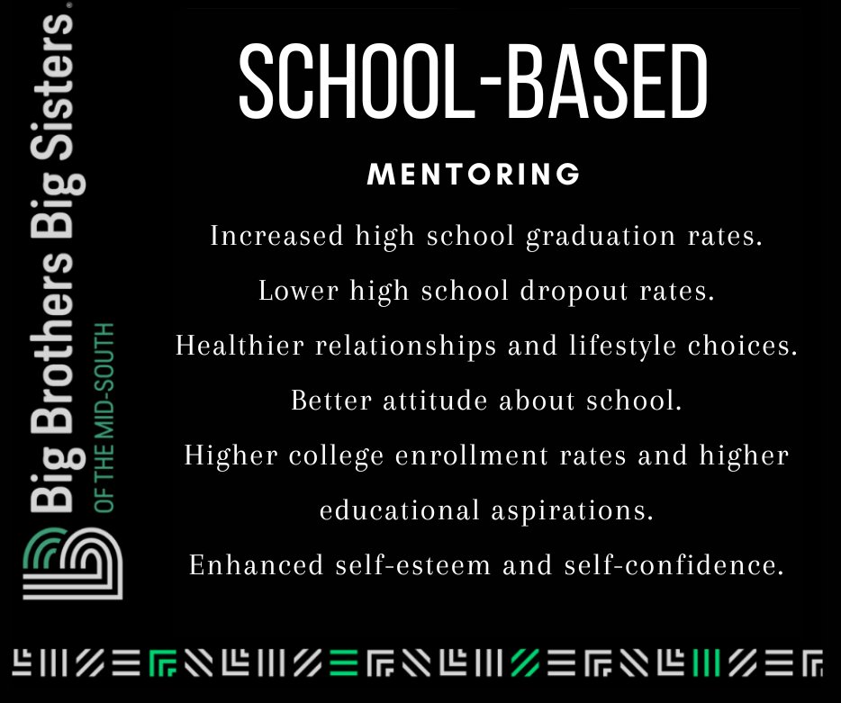 BBBS of The Mid-South (@BBBSMidsouth) on Twitter photo 2022-10-24 16:08:47 So happy to be back in the schools with our school-based mentoring program. Thanks for our supporters the @WFGM_ORG , @IntlPaperCo, @GrizzCommunity, @MSCSESL our Littles are enjoy the benefits of a professionally supported and trained case management staff and mentor. So happy to be back in the schools with our school-based mentoring program. Thanks for our supporters the @WFGM_ORG , @IntlPaperCo, @GrizzCommunity, @MSCSESL our Littles are enjoy the benefits of a professionally supported and trained case management staff and mentor.