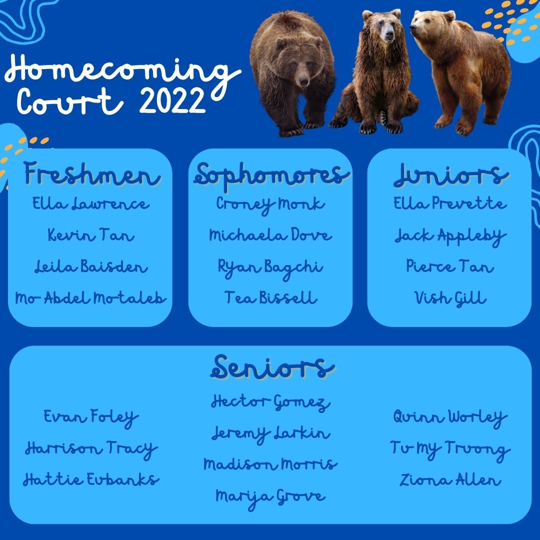 Congratulations to the 2022 BHS Homecoming Court!