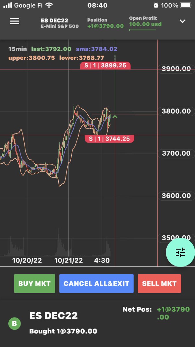 THEOeclat's tweet photo. seems inevitable that we reclaim 3800 and move higher on #SPX #ESmini
full economic calendar + earnings szn bodes well. 75bps hike is already priced in.
Dealer gamma is still skewed to the downside tho so stops are tight https://t.co/1WlJpgHqH9
