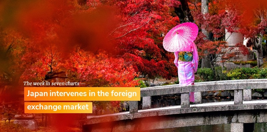 SYZ_Group's tweet photo. The week in seven charts.

Read the full feature here:
https://t.co/EWEm6cNLmm

#syzgroup #forthefuture #japan #usequities #sevencharts #equitymarkets https://t.co/UVAVdER5mf