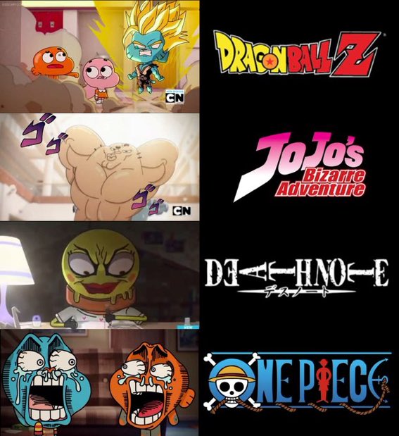 The Amazing World Of Gumball & 9 Other Cartoons That Referenced Anime