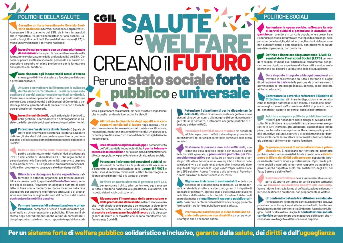 #Salute e #welfare creano futuro. Le proposte della #Cgil per uno stato sociale pubblico e universale. La piattaforma: bit.ly/3SLdJJD