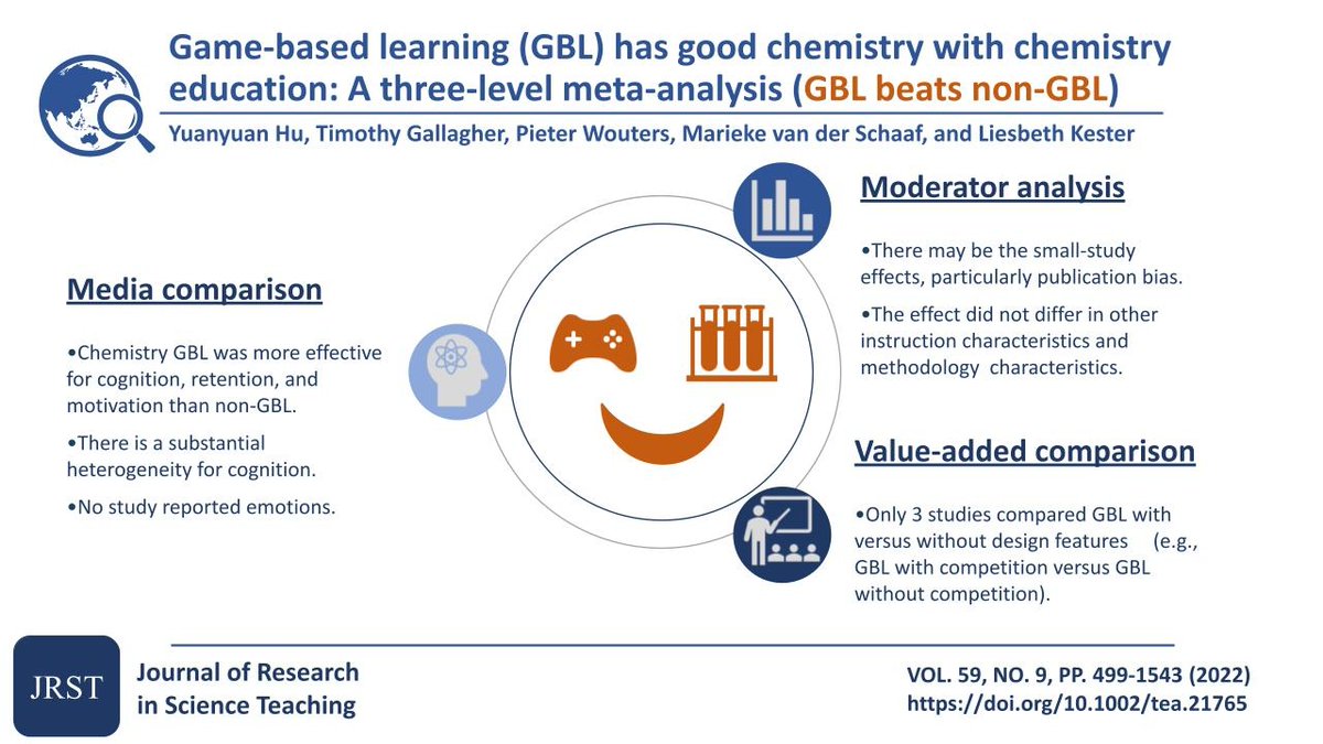 Journal of Research in Science Teaching tweet media