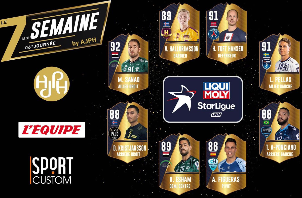🙌🏼 Mesdames et messieurs, le 𝟳 𝗱𝗲 𝗹𝗮 𝘀𝗲𝗺𝗮𝗶𝗻𝗲 après cette 6ème journée de #LiquiMolyStarLigue !

Une belle équipe à coacher, t’en penses quoi ? 😎

✅ Composé par les joueurs et approuvé par <a href="/lequipe/">L'Équipe</a>