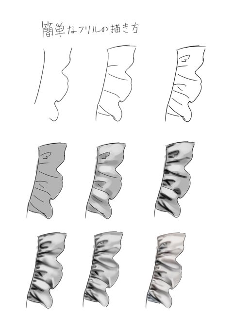 解説を投げたフリルの描き方 