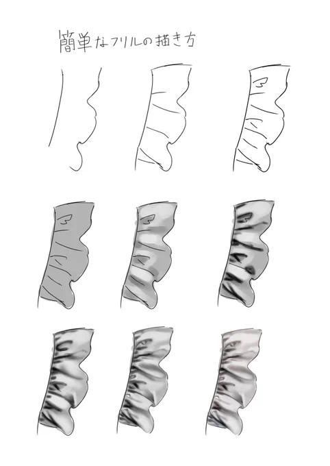 解説を投げたフリルの描き方 