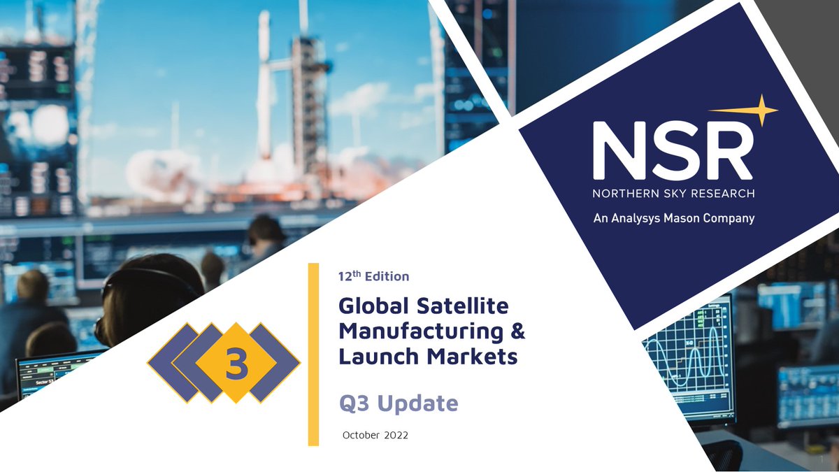 NSR_SatCom's tweet photo. S&amp;T missions in LEO are pushed by government investments for in orbit economics. #NSRinsights #GSMLM12  *3rd Quarter update Now Available*

https://t.co/f9R4GSGsUm

#SatelliteLaunch @NSRKasaboski @NSRBokhari @NSRVanCamp @AnalysysMason https://t.co/9u4RAbVaBX