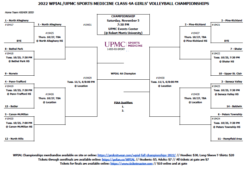 <a href="/SVRaiderSoccer/">Seneca Valley Soccer</a> <a href="/SenecaValleyGVB/">SenecaValleyGirlsVolleyball</a> Tuesday, October 25th
<a href="/SenecaValleyGVB/">SenecaValleyGirlsVolleyball</a> vs Baldwin
⏰:7:30 pm
🚩: SV SHS Gym
🎟️: $5 student/ $7 adult. Tickets can be bought online at gofan.co/app/events/747… or in person (adult only ticket) at the gate.