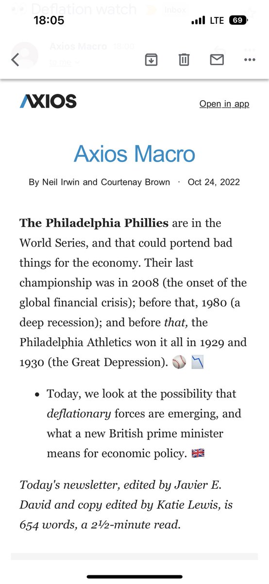 A brilliant correlation <a href="/axios/">Axios</a> <a href="/Phillies/">Philadelphia Phillies</a>