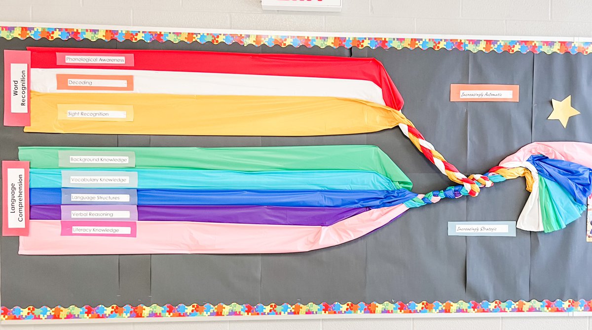 Deanne Zebian tweet media