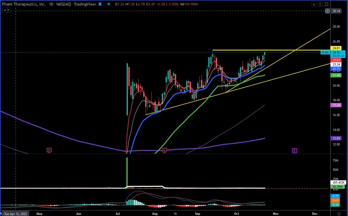 InvestorWisdom tweet media