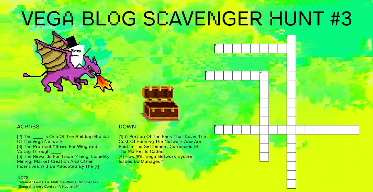 vegaprotocol's tweet photo. I/
GM, GA, GE 🦔

🏆 It’s time for Round III of the Scavenger Hunt 🏆

Challenge Reminder? 🤔
For the last few weeks, the team have been releasing educational content on Mondays (https://t.co/G56Y9XR5V9) to prep for the Alpha Mainnet Release. But who has actually been reading?👇 https://t.co/iLLcKreLTz