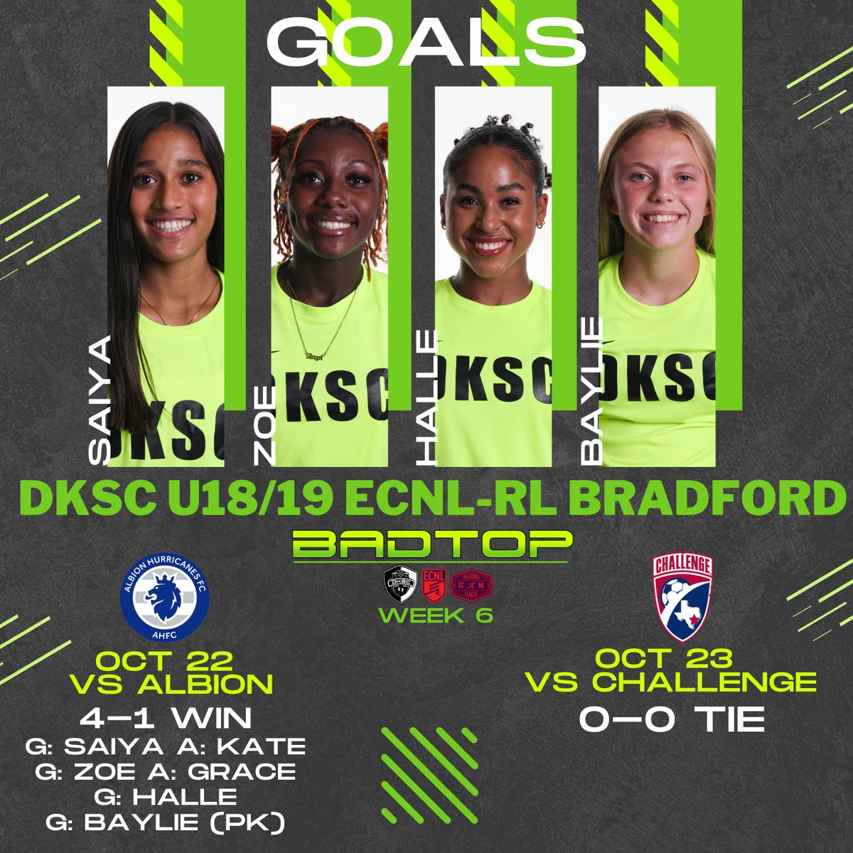 DKSC U18/U19 ECNL-RL tweet media