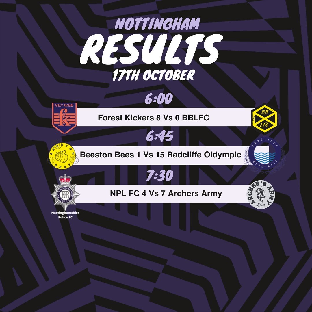 FemaleFootballFives tweet media