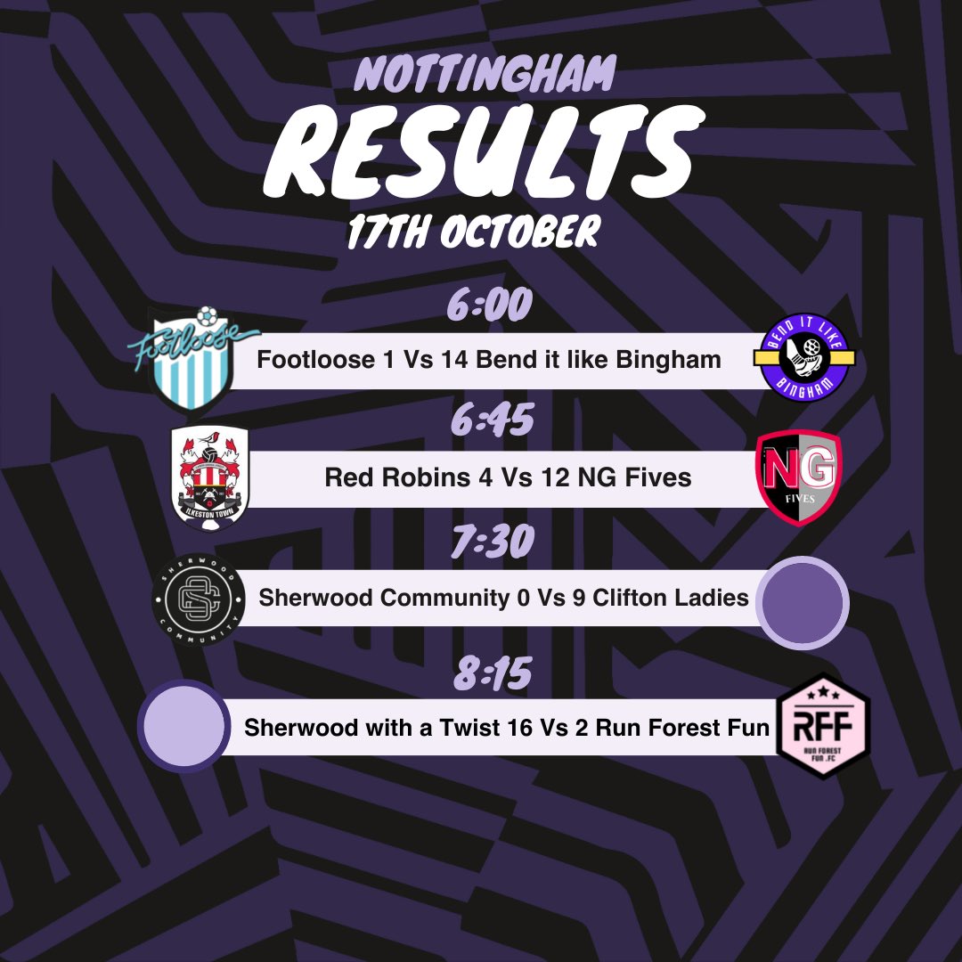 FemaleFootballFives tweet media